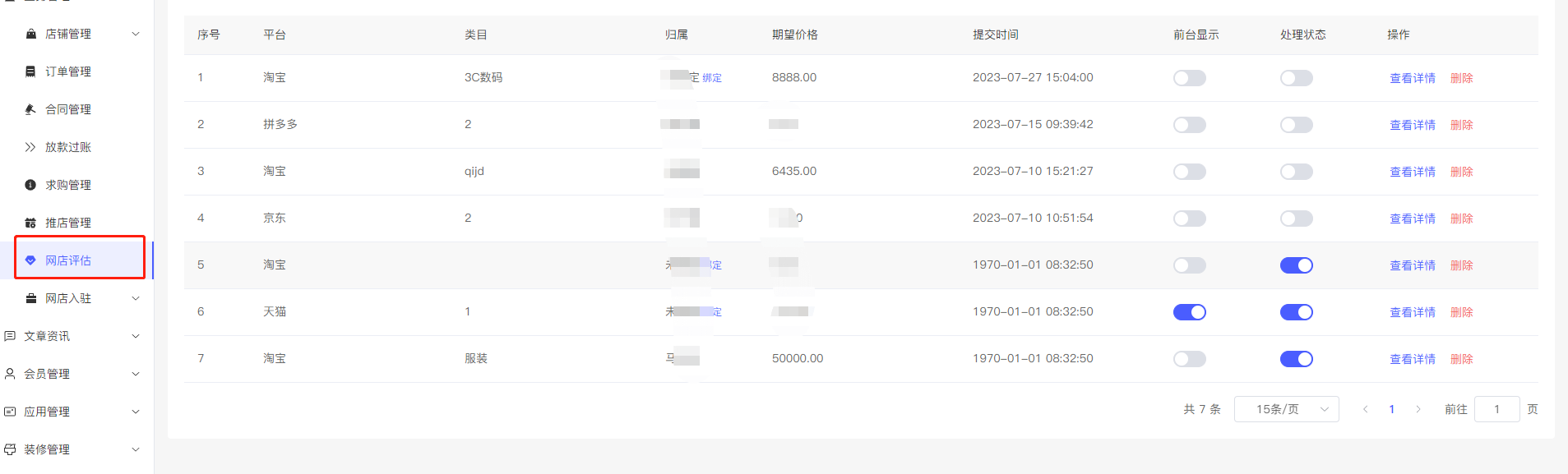 網店評估.png 網店評估.png