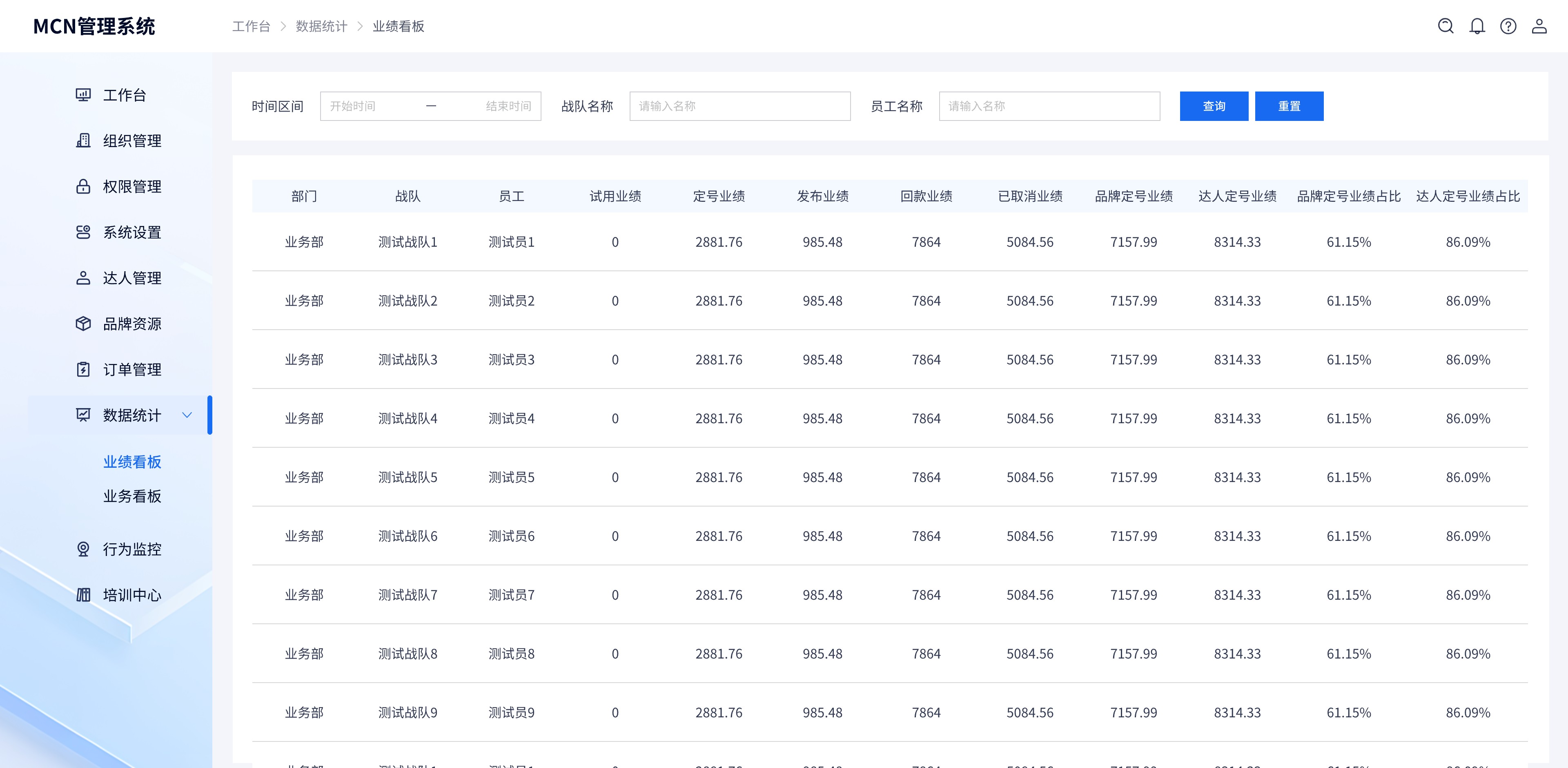 業(yè)績(jī)統(tǒng)計(jì).jpg 業(yè)績(jī)統(tǒng)計(jì).jpg