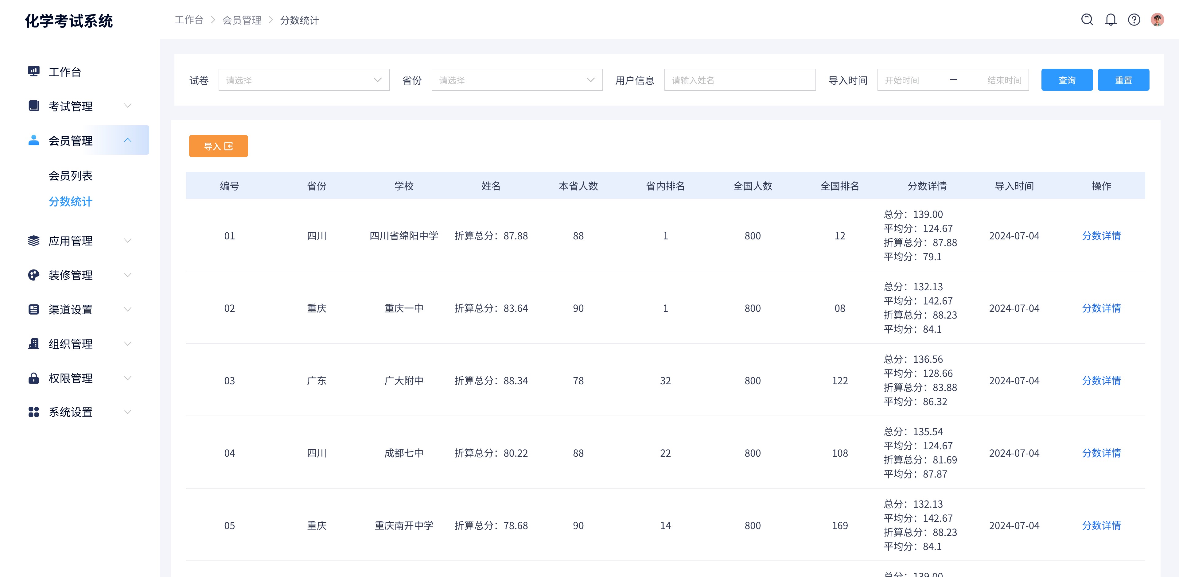 會員管理-分數統計@2x.jpg 會員管理-分數統計@2x.jpg