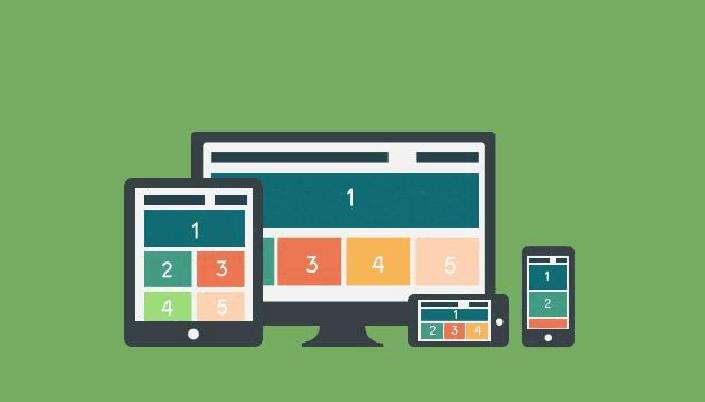 自適應網站 自適應網站